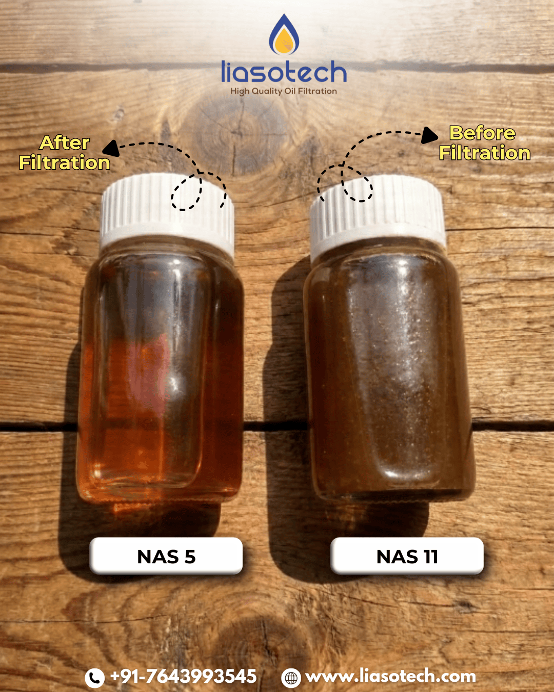 Hydraulic Oil Filtration in India - After Filtration Result Liasotech