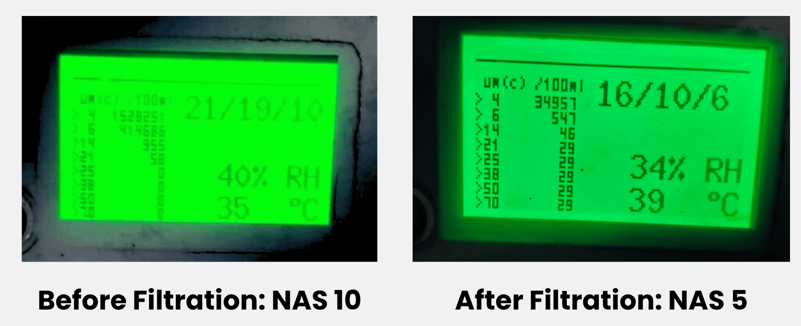 Liasotech Machine Result